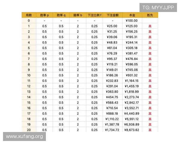 凯发娱乐百家乐专业投注技巧分析提升你的赢面与游戏胜率