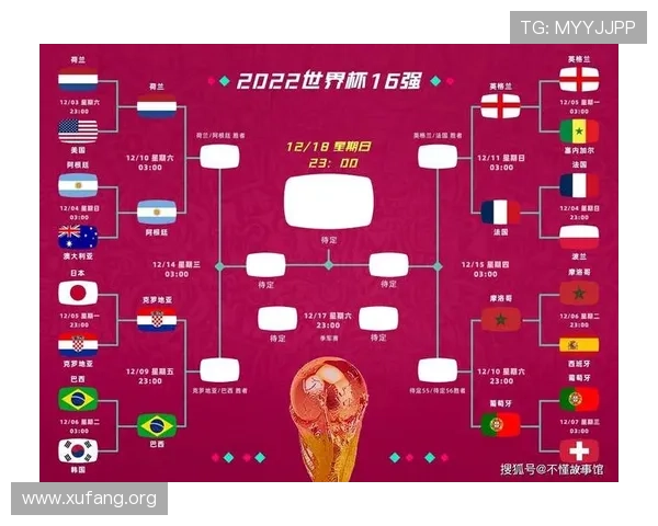 加拿大与卡塔尔在世界杯中的比分变化及比赛亮点详细报道